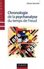 Chronologie de la psychanalyse du temps de Freud